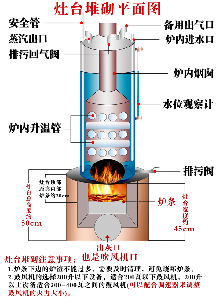 釀酒設備價格